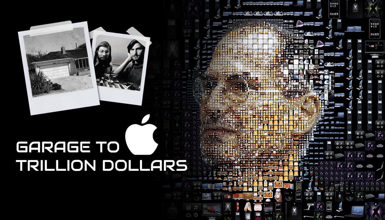 From Garage to Global: The Rise of Apple